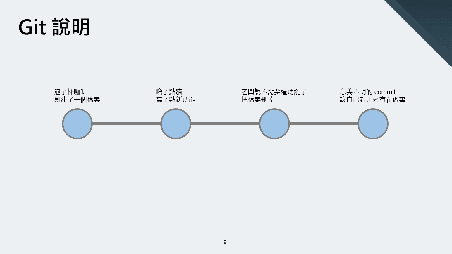 或者你同事的偷懶史