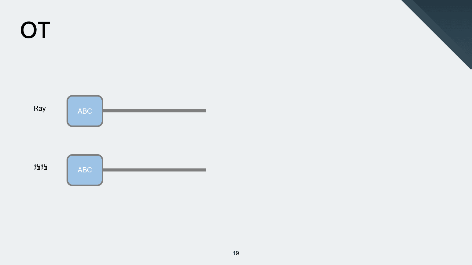 但換個會衝突的例子